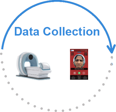Step 1: Data Collection