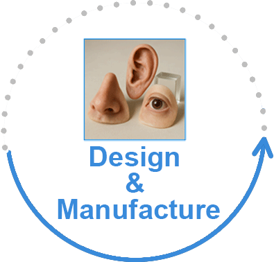 Step 2: Design and Manufacture